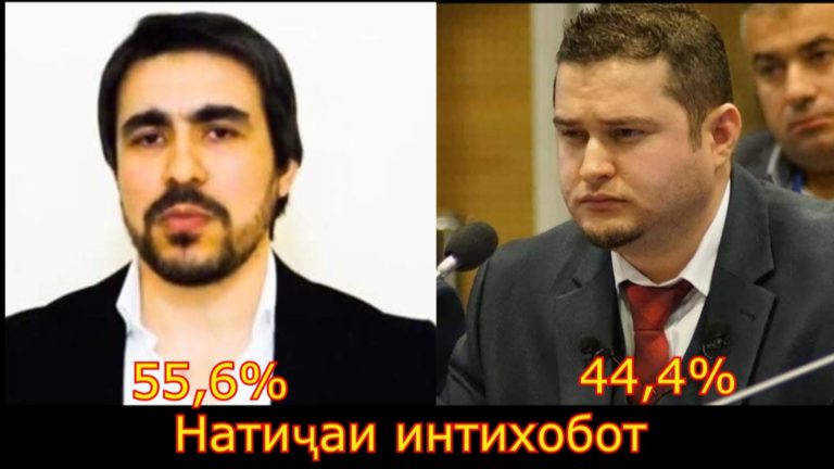 Руководителем политического движения «Группы 24» избран Сухроб Зафар